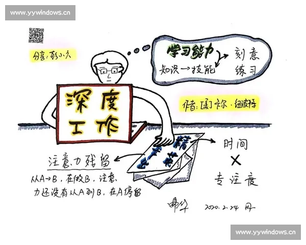 剧本创作的思考与体会 如何突破思维局限与提升创作深度